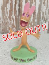 ct-140724-42 Ren & Stimpy / DAKIN 1994 Ren Stand figure