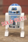 ct-220901-01 STAR WARS / R2-D2 2013 TREAT CONTAINER