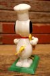 画像6: ct-240605-26 Snoopy / AVIVA 1970's Wind-Up Action Toy "Drummer" ※帽子パーツ違い