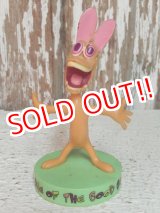 画像: ct-140724-42 Ren & Stimpy / DAKIN 1994 Ren Stand figure