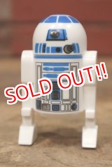 画像: ct-220901-01 STAR WARS / R2-D2 2013 TREAT CONTAINER