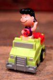 画像4: ct-221101-60 PEANUTS / McDonald's Canada 1989 Happy Meal Toy Full Set