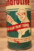 画像2: dp-240508-126 Tandrotine 1950's Thinner Can