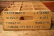 画像4: dp-240814-02 CANADA DRY / 1970's Wood Box