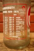 画像6: dp-230101-65 University of Oklahoma / OKLAHOMA SOONERS 1975 National Champion Dr Pepper Bottle