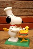 画像4: ct-240605-26 Snoopy / AVIVA 1970's Wind-Up Action Toy "Drummer" ※帽子パーツ違い