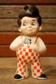 画像1: ct-241230-10 Big Boy / 1970's Coin Bank (Hong Kong)