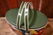 画像7: dp-250205-94 THE OHIO ART CO. 1950's-1960's COLLEGE PENNANTS TIN BOX